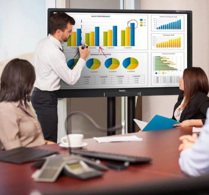 Màn hình tương tác 75inch